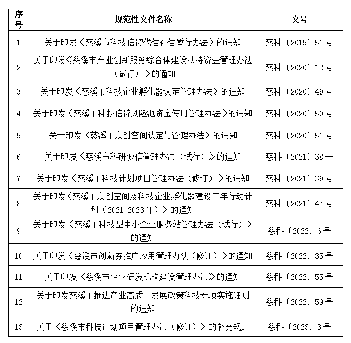 解讀-1.png