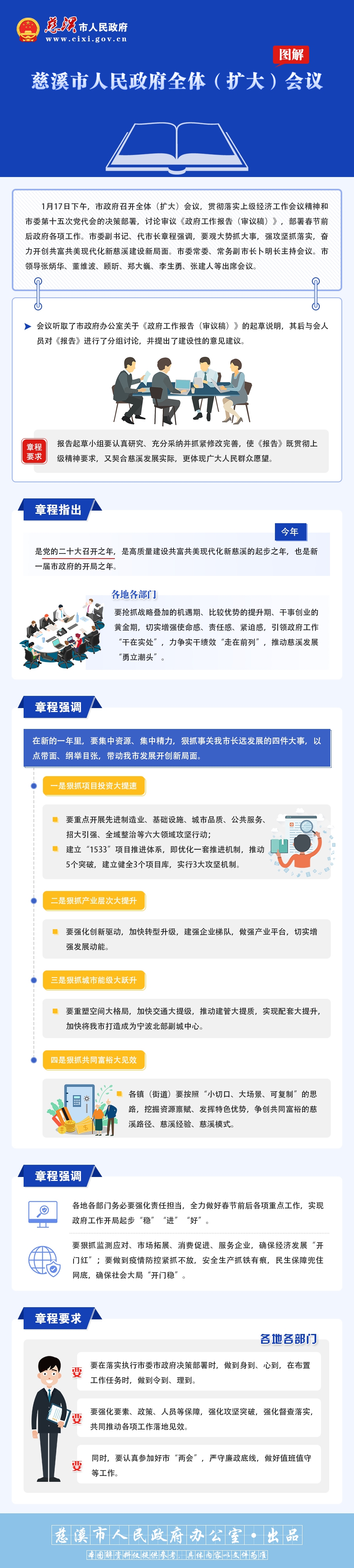 慈溪市人民政府全體（擴(kuò)大）會(huì)議.jpg