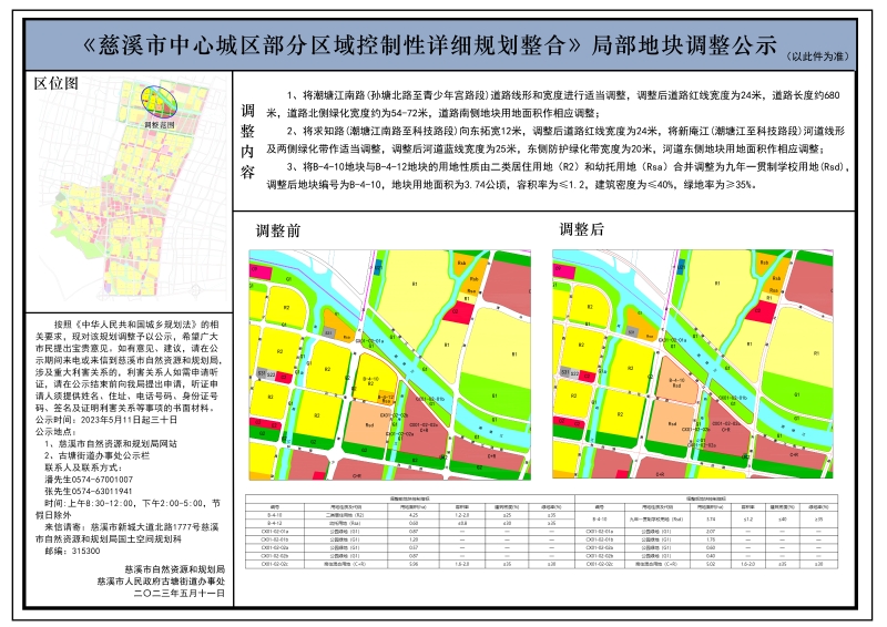 慈溪市中心城區部分區域控制性詳細規劃整合局部地塊調整公示.jpg