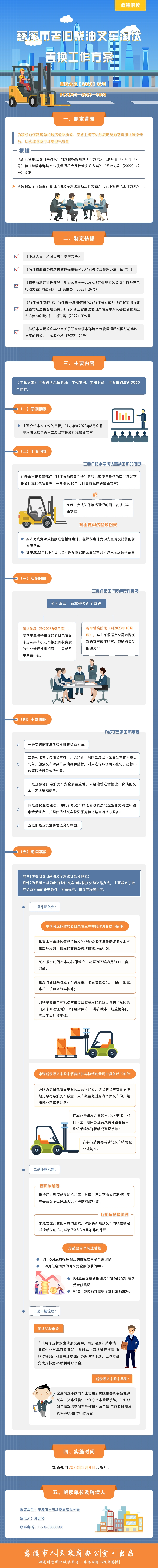 政策解讀-慈溪市老舊柴油叉車淘汰置換工作方案.jpg