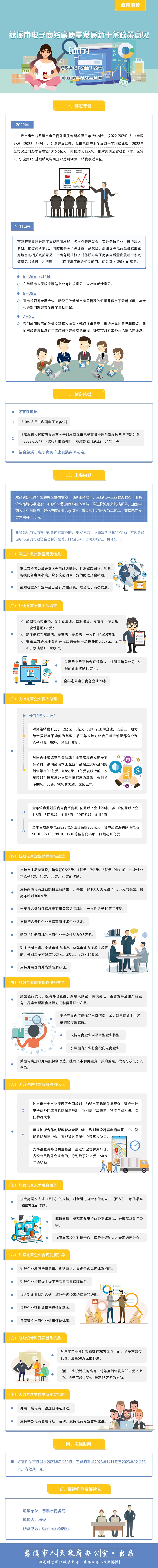 慈溪市人民政府辦公室關于印發慈溪市電子商務高質量發展新十條政策意見（試行）的通知.jpg