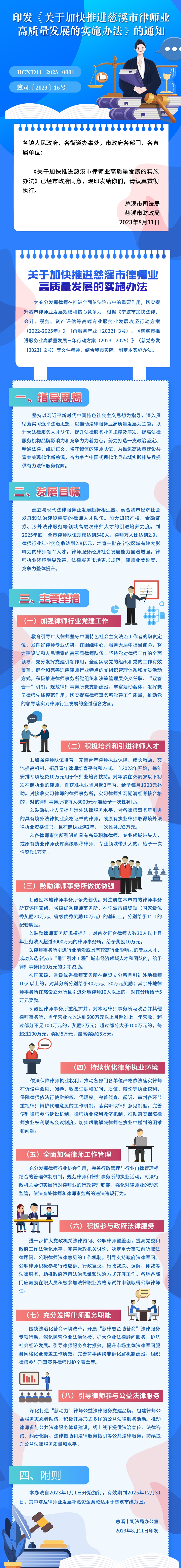 文件圖解.jpg