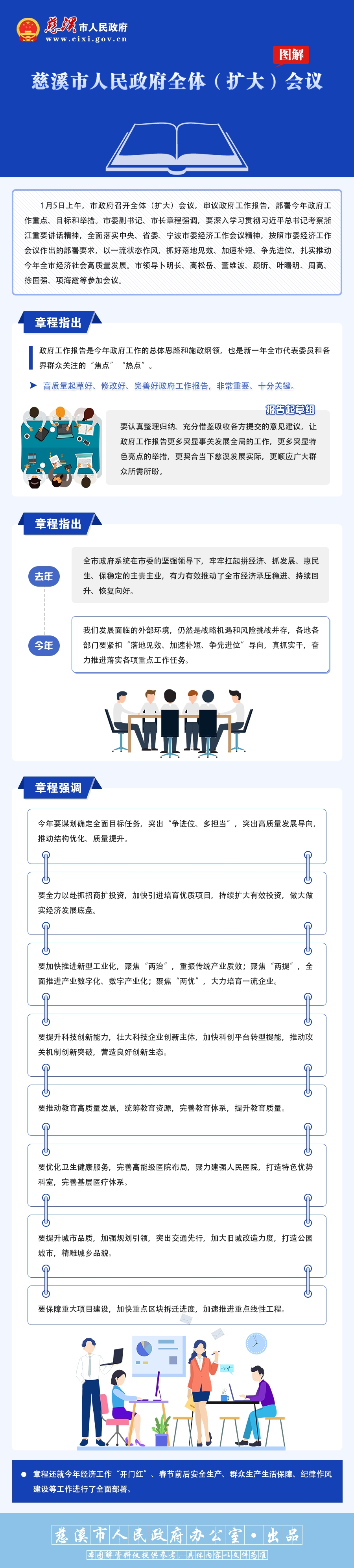 慈溪市人民政府全體（擴大）會議20240110.jpg