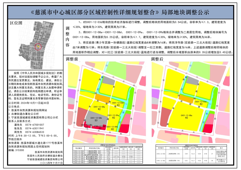《慈溪市中心城區(qū)部分區(qū)域控制性詳細(xì)規(guī)劃整合》局部地塊調(diào)整公示.jpeg