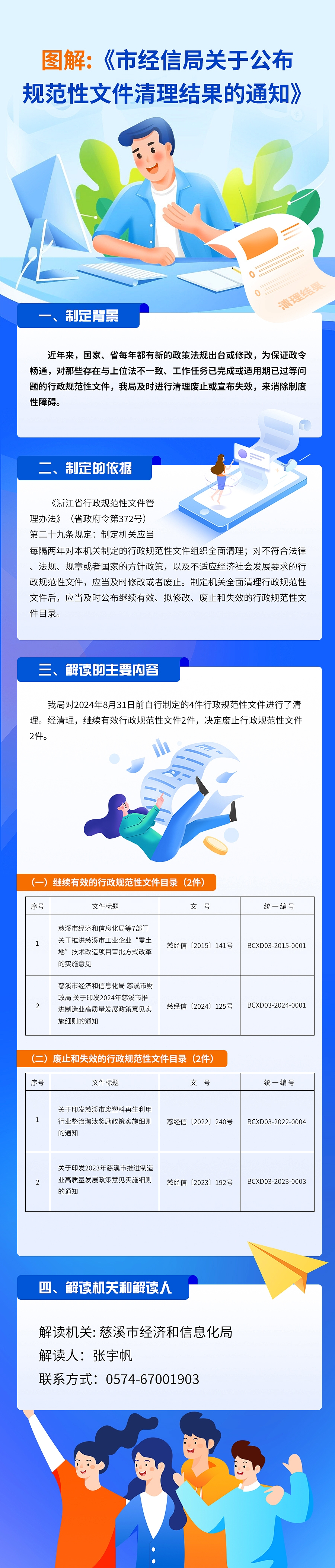 圖解：《市經信局關于公布規范性文件清理結果的通知》.jpg