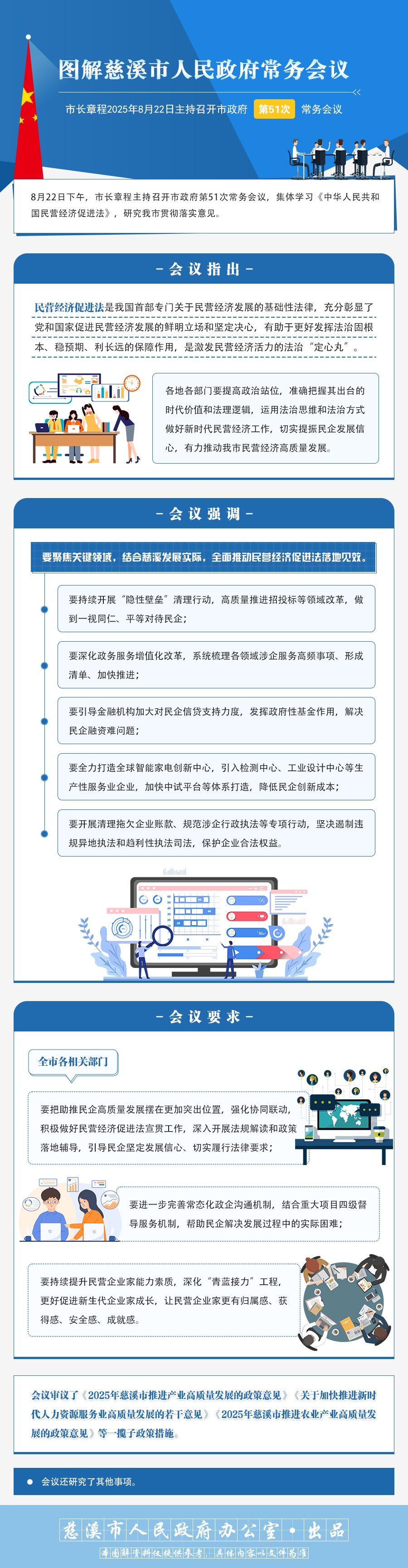 章程8月22日主持召開市政府第51次常務(wù)會(huì)議.jpg