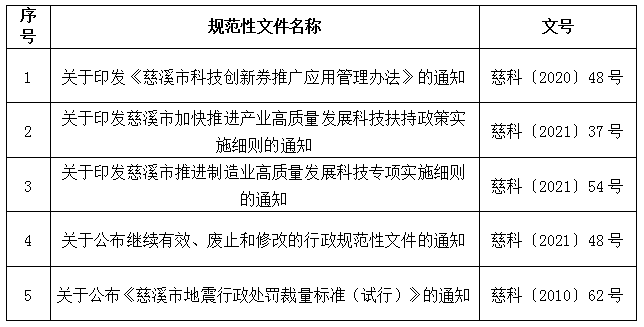 解讀-2.png
