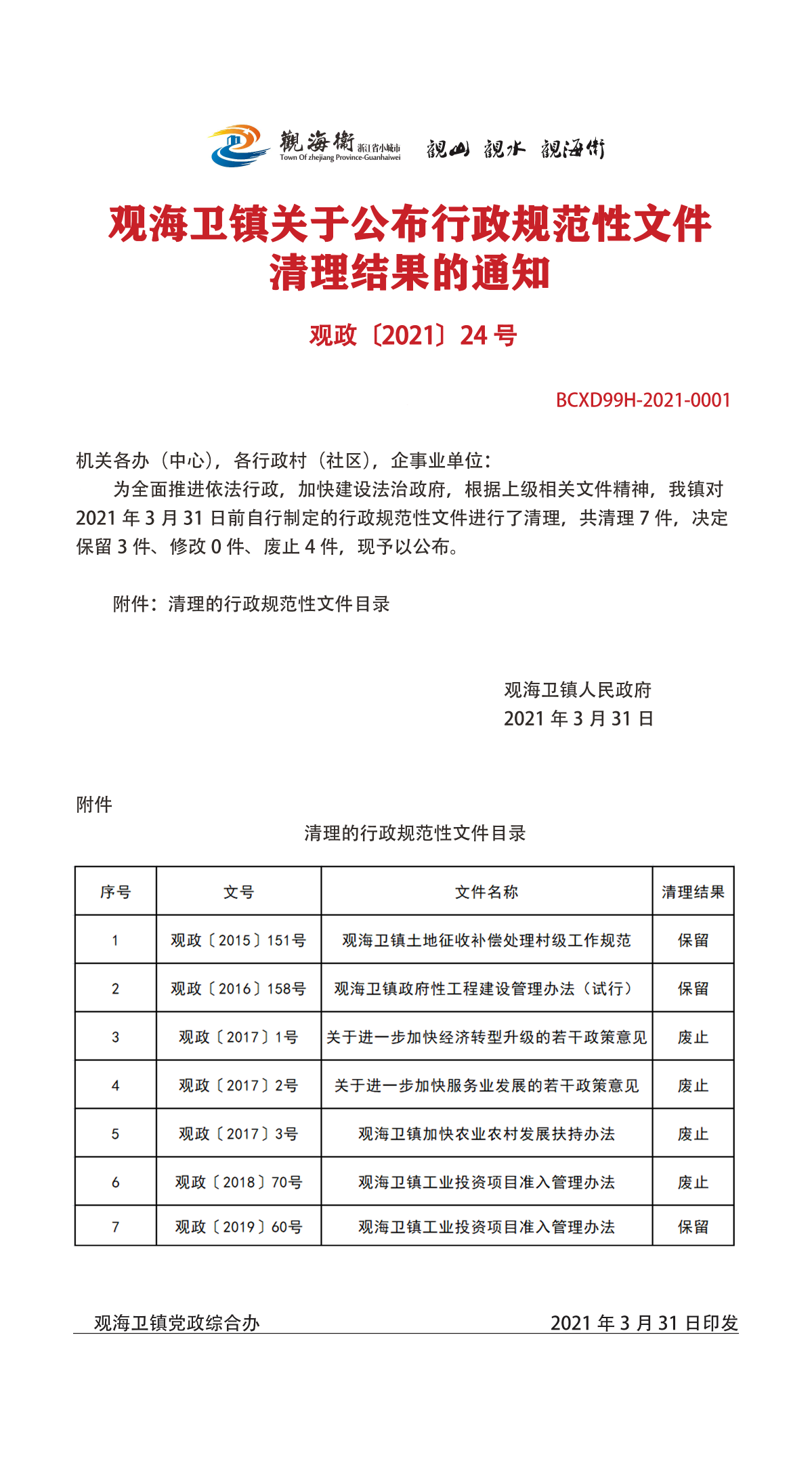 規(guī)范性文件清理通知圖解.png